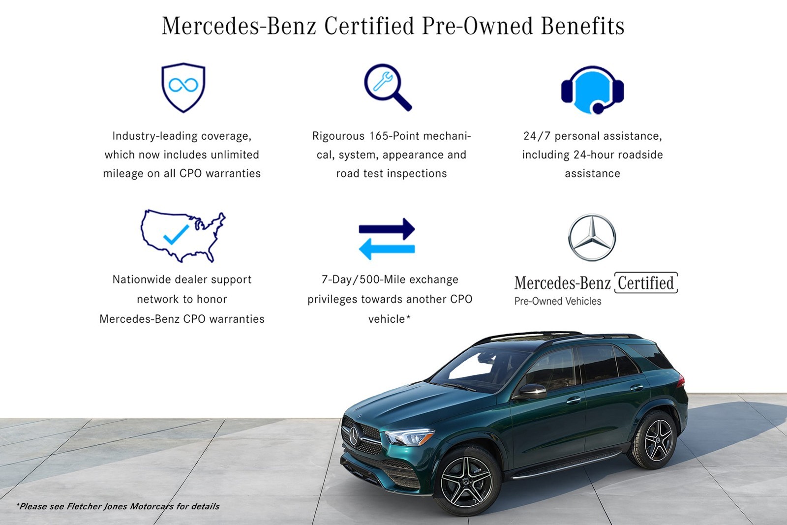 Certified 2023 Mercedes-Benz EQS Base with VIN 4JGDM2DB6PA009704 for sale in Walnut Creek, CA