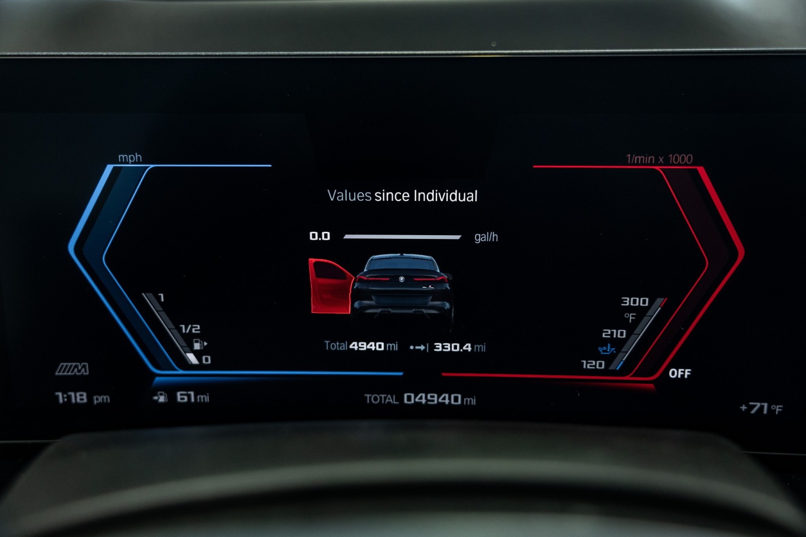 Used Car 2025 Bmw X6 M  For Sale Under $130,000 In Boerne, Texas