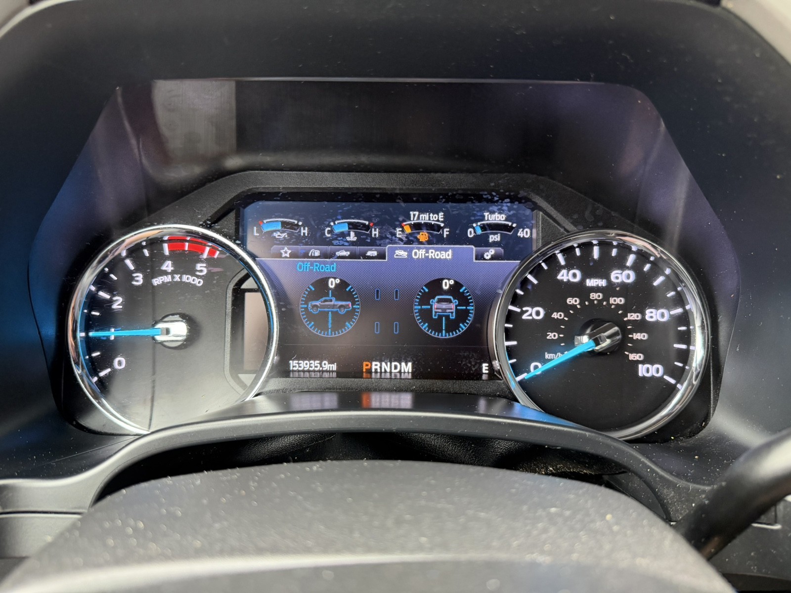 2021 Ford F-250 - $39,888