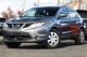 2017  Rogue Sport SV in , 