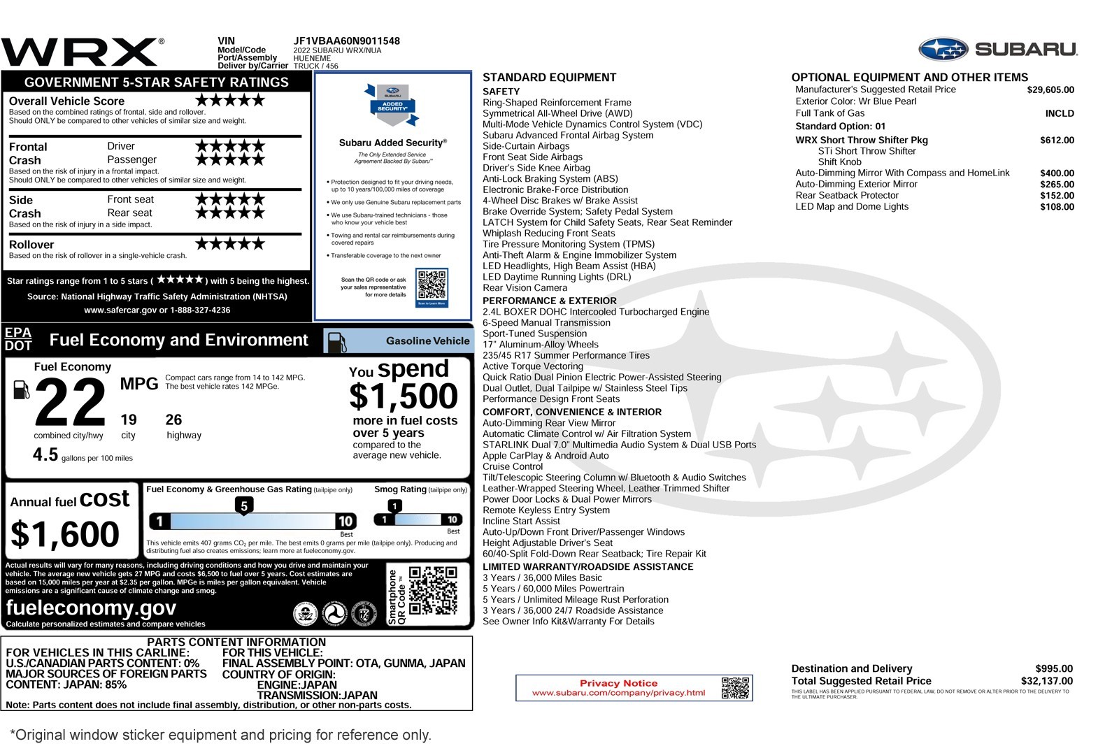 Used 2022 Sapphire Blue Subaru Manual image 2